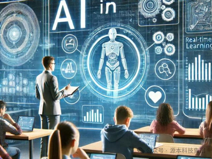 艾弗森贝博ballbet官网科技-本科生掌握大数据、云原生、AI-竞赛保研求职的“超车秘籍”来了！